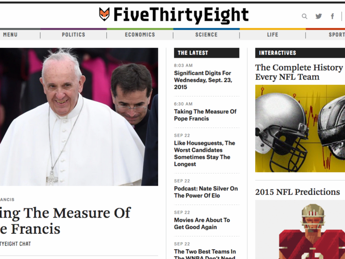 Q: FiveThirtyEight is a blog and polling aggregation website. What does the name mean?