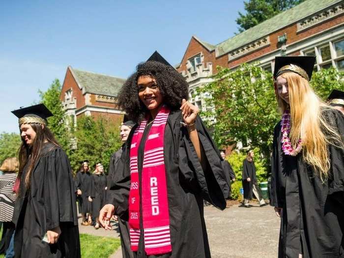 44 (TIE). Reed College