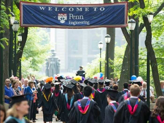 17 (TIE). University of Pennsylvania