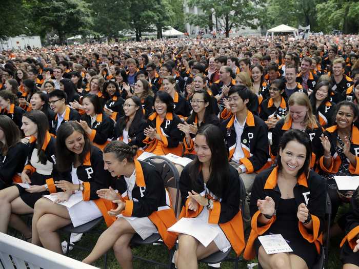 5. Princeton University