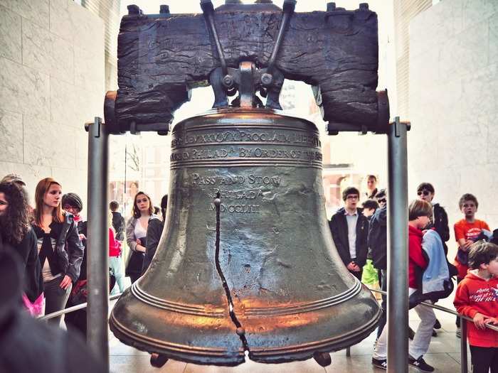 The Liberty Bell, Philadelphia, Pennsylvania