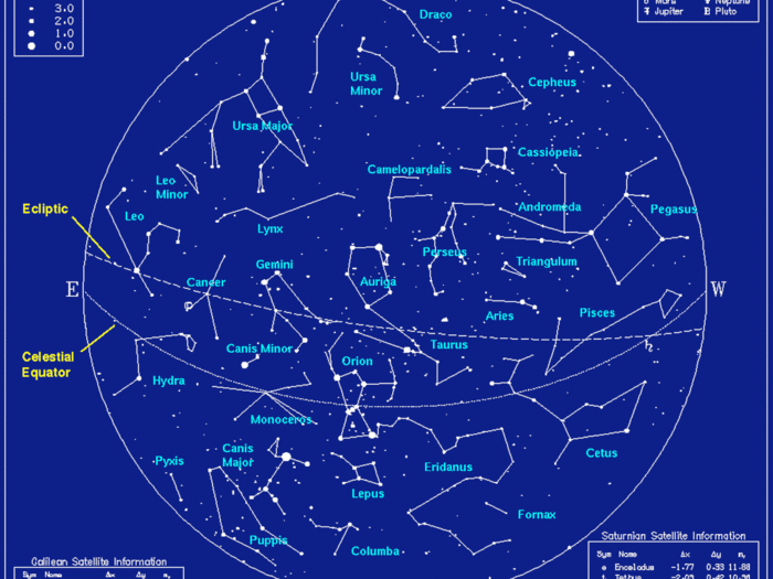 In total, there are 88 constellations in the night sky. Some are only visible from the Northern Hemisphere, while others are only visible from the south. They can be a useful tool for navigating the sky to find other objects like planets and galaxies.