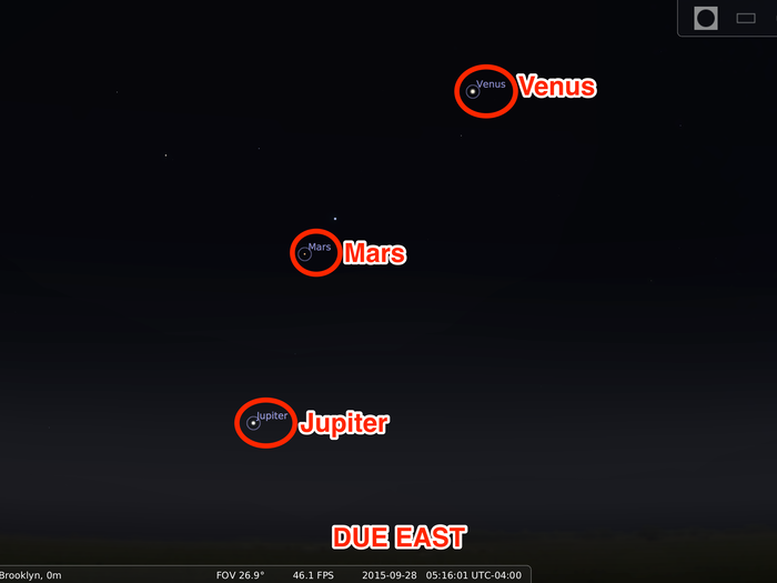 If you can manage to stay awake into the wee hours of the next morning, there is a spectacular sight that awaits you: Venus will rise over the eastern horizon at about 3:40 a.m. ET, followed by Mars at around 4:10 a.m. ET, and finally Jupiter will appear at 4:50 a.m. Here