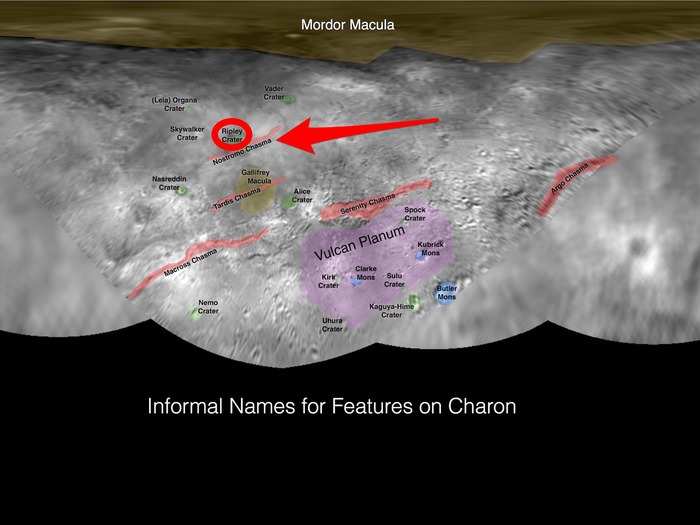 The Ripley crater and Nostromo chasma reference the movie "Alien."