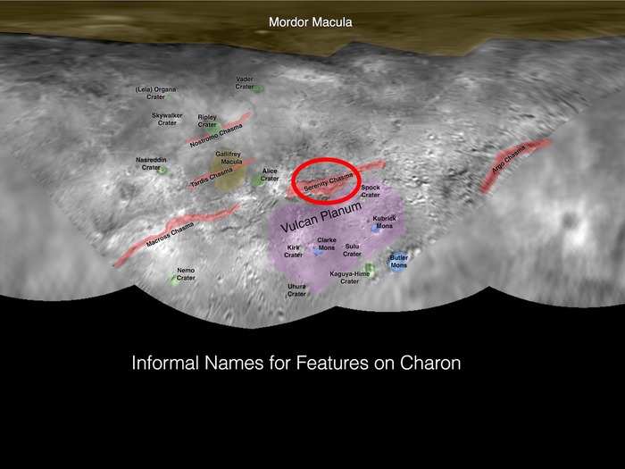 Serenity chasma is named after the ship in Joss Whedon