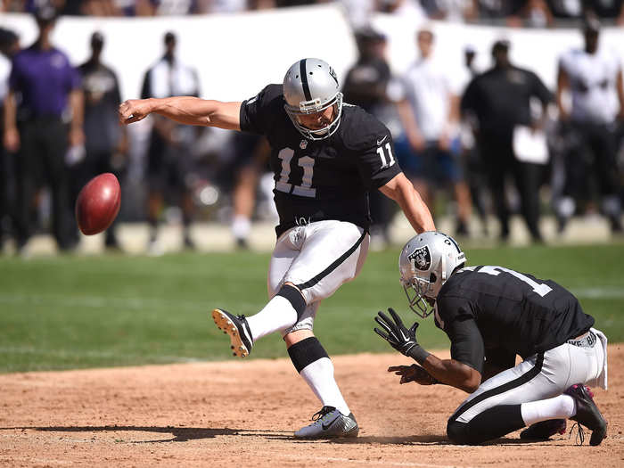 Janikowski is ageless. The veteran remains the starting kicker in Oakland and is the Raiders