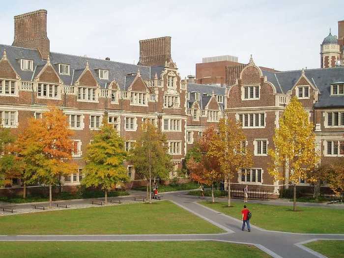 #14 (tie) — University of Pennsylvania (Philadelphia, Pennsylvania)