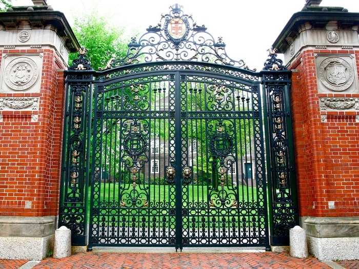 9) Brown University