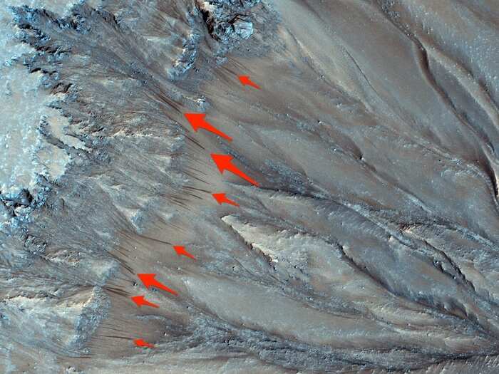 The HiRISE camera has taken multiple photos of this spot in Palikir Crater during different seasons. From the photos, scientists learned that RSL change over time, growing larger in later spring and early summer, and disappearing entirely throughout winter.