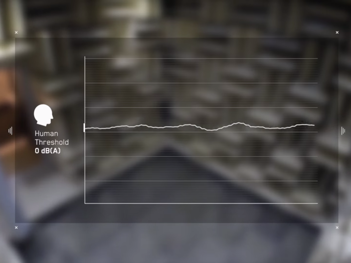 Zero dbA is the lowest threshold of human hearing.