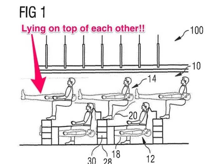 These seats that look like bunk beds