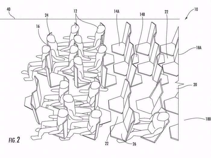 These seats which make you face your neighbour