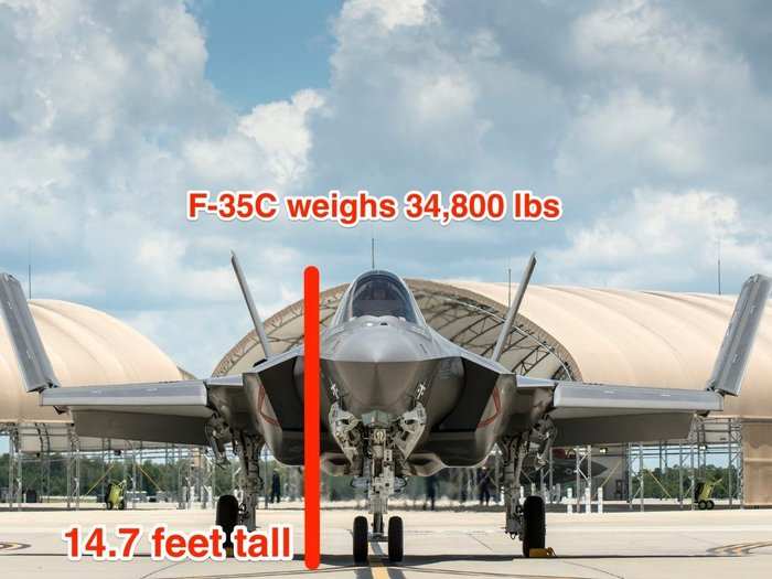 The F-35C is the tallest and the heaviest.