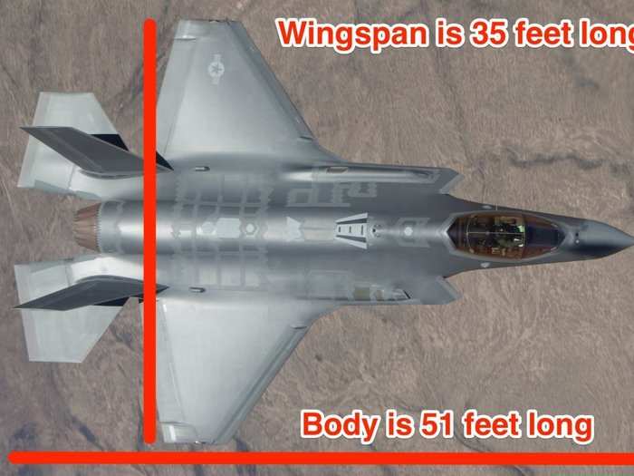 The F-35A and F-35B have the same wingspan and nearly the same length.