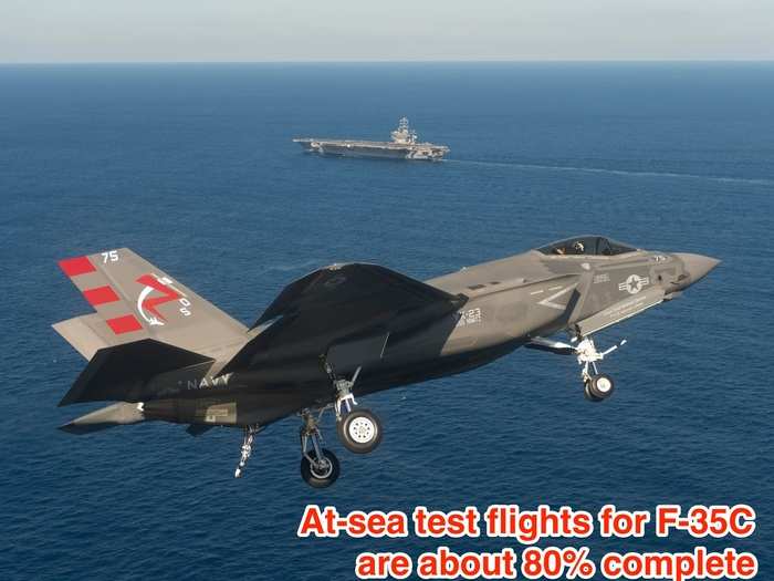 According to Navy officials, the at-sea developmental testing of the F-35C is almost done.