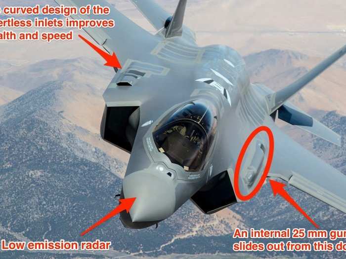 The F-35A is the only variant that has an internal gun; aside from that, the jets have similar designs.