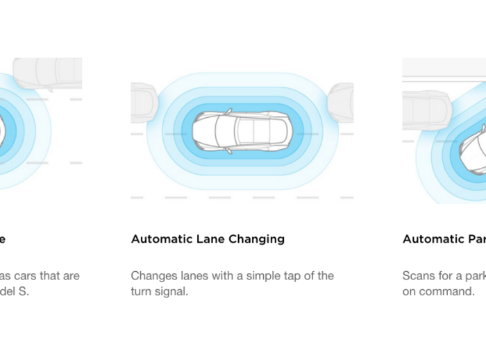 ... OK, before we get to that, some technical detail. In addition to accelerating, stopping, and changing lanes, Autopilot can also help avoid side collisions. It can also automatically parallel park the car.