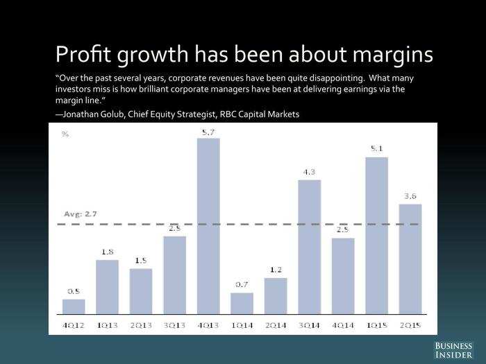 Jonathan Golub, RBC Capital Markets