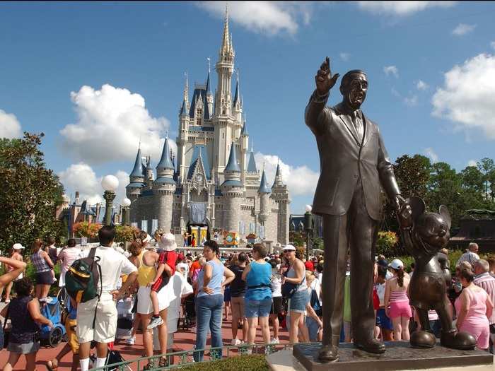 5. Walt Disney Company