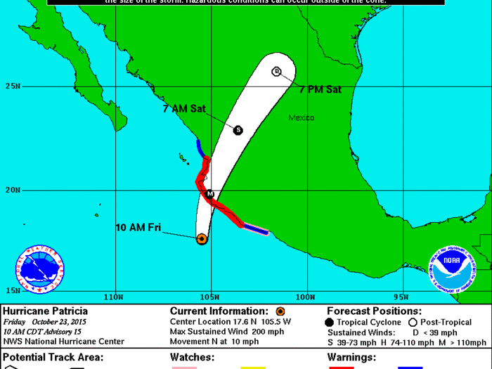 Patricia hit its max speed on Friday afternoon at more than 200 miles per hour. Later in the day, it calmed to about 190 mph. The National Weather Service predicts that Patricia will hit the Mexican state of Jalisco Friday evening as a Category 5 and continue to weaken after landfall. Cities Puerto Vallarta and Guadalajara are in the path of the storm.