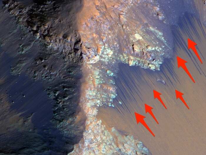 And just last September, NASA made the ground-breaking announcement that liquid water still exists on Mars today, albeit in much smaller amounts than 4.5 billion years ago. This unique find suggests that fossilized ancient life on Mars could be secondary to living organisms on the Red Planet