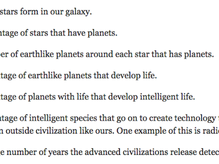 The famous Drake equation allows us to estimate how many alien civilizations might exist in the Milky Way. It looks like this: N=R*(fp)(ne)(fl)(fi)(fc)L, with each variable defined below. With basic statistics, this equation suggests there are potentially thousands, even millions, of alien civilizations out there.