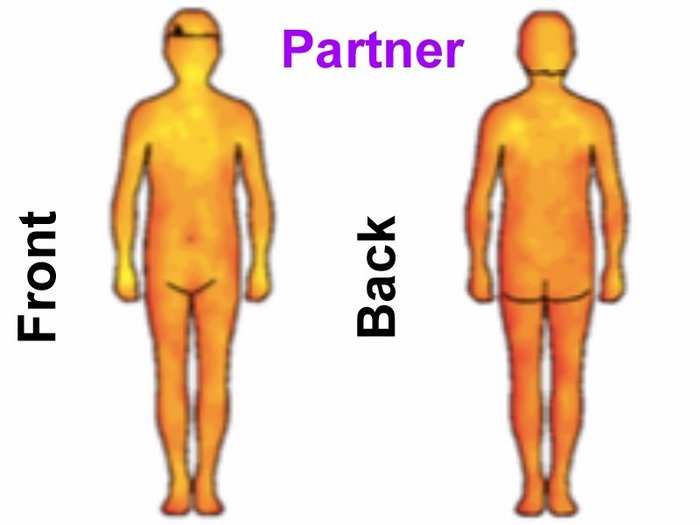 Men felt more averse to being touched by their partners — but not by much — and no specific areas of their bodies were off limits.