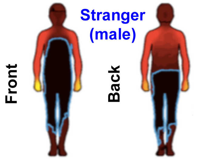 But male strangers are pretty much limited to hands, the female participants reported. All contact with the torso and legs are completely off limits.