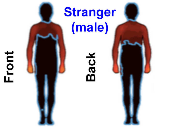 The same goes for men, who remain even more closed off to male strangers, not allowing them to touch the torso, legs, or feet. The head was a big no-no, too.