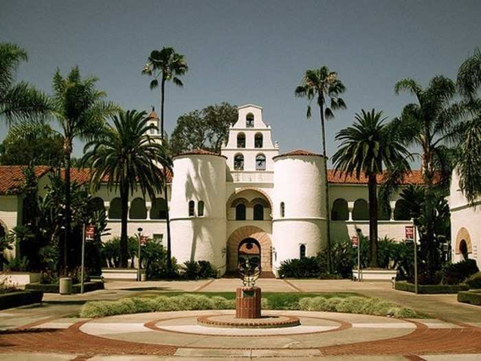 46. San Diego State University