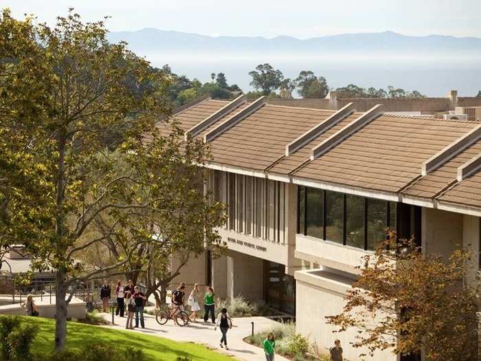 45. Westmont College