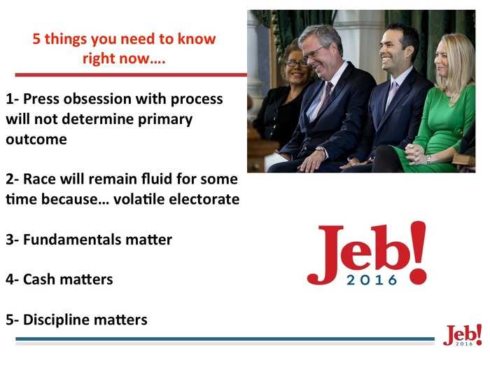 Leaked Jeb Bush slide deck: Here