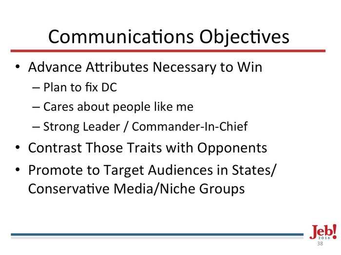 Leaked Jeb Bush slide deck: Here