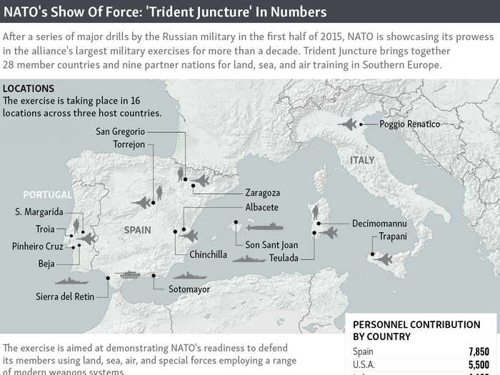 This infographic gives a general idea of the sheer size and scope of Trident Juncture 2015.