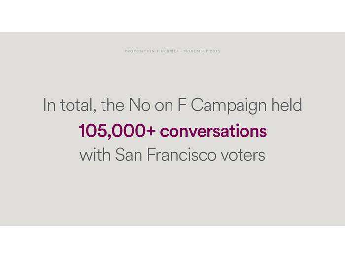 No on F had 105,000 conversations with people — only 133,000 people voted in the election.