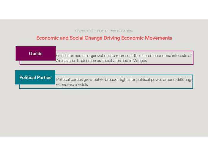 Political parties grew out of fights for power.