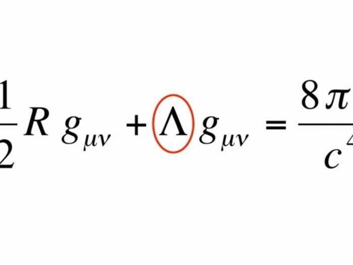 But that was a huge mistake. The equations still needed the cosmological constant.