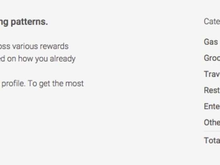 Credit Karma recommends cards based on your current spending patterns. And it works to maximize the amount of money you