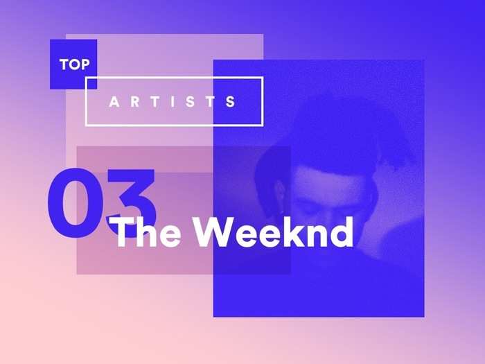 The Weeknd had a big year.