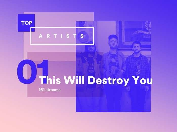 My top artist of the year was the post rock band This Will Destroy You with 161 streams, which makes sense given that I listen to them a lot when I blog.