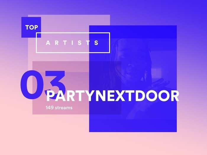 I definitely listened to a lot of PARTYNEXTDOOR this year.