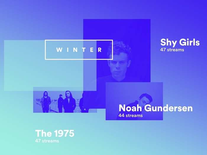 Spotify also shows what you listened to the most during different seasons, which is a pretty cool way to look back at how your streaming habits change.