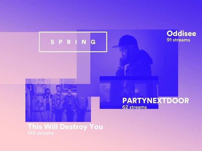 My spring artists.