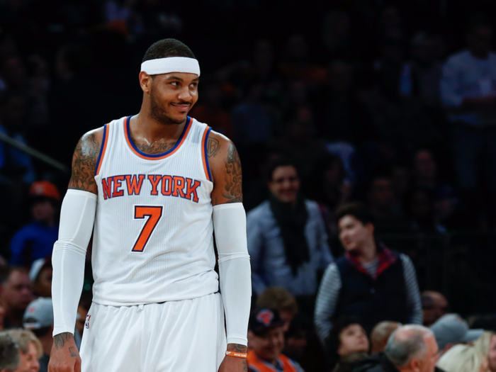 4. Carmelo Anthony, New York Knicks — $22.9 million