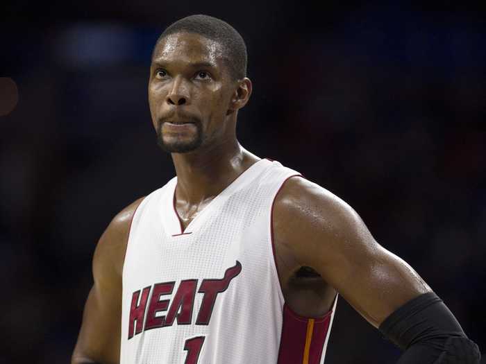 6. Chris Bosh, Miami Heat — $22.2 million