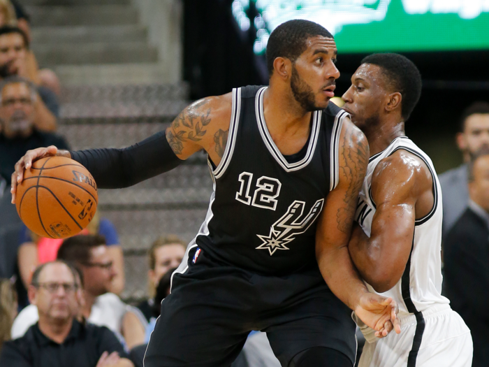 10t. LaMarcus Aldridge, San Antonio Spurs — $19.7 million