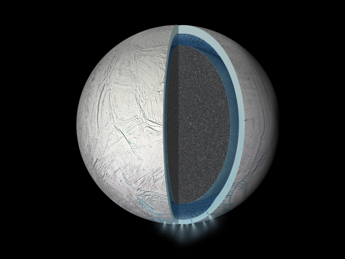 Below its icy crust is a giant subsurface ocean.