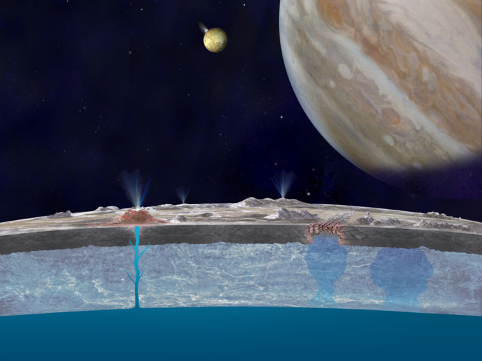 Such a spacecraft could help us learn the composition of Europa