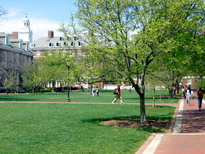 Johns Hopkins University