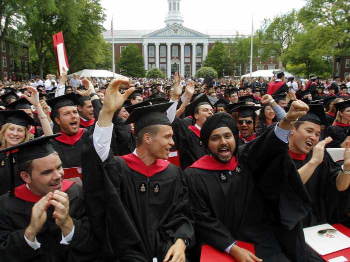 3. Harvard University — Harvard Business School